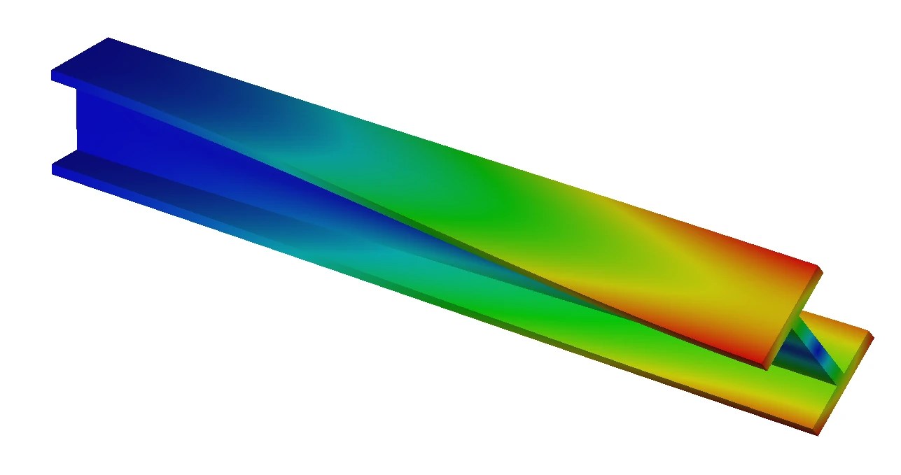 Fem Figure 2 Fem Figure 2