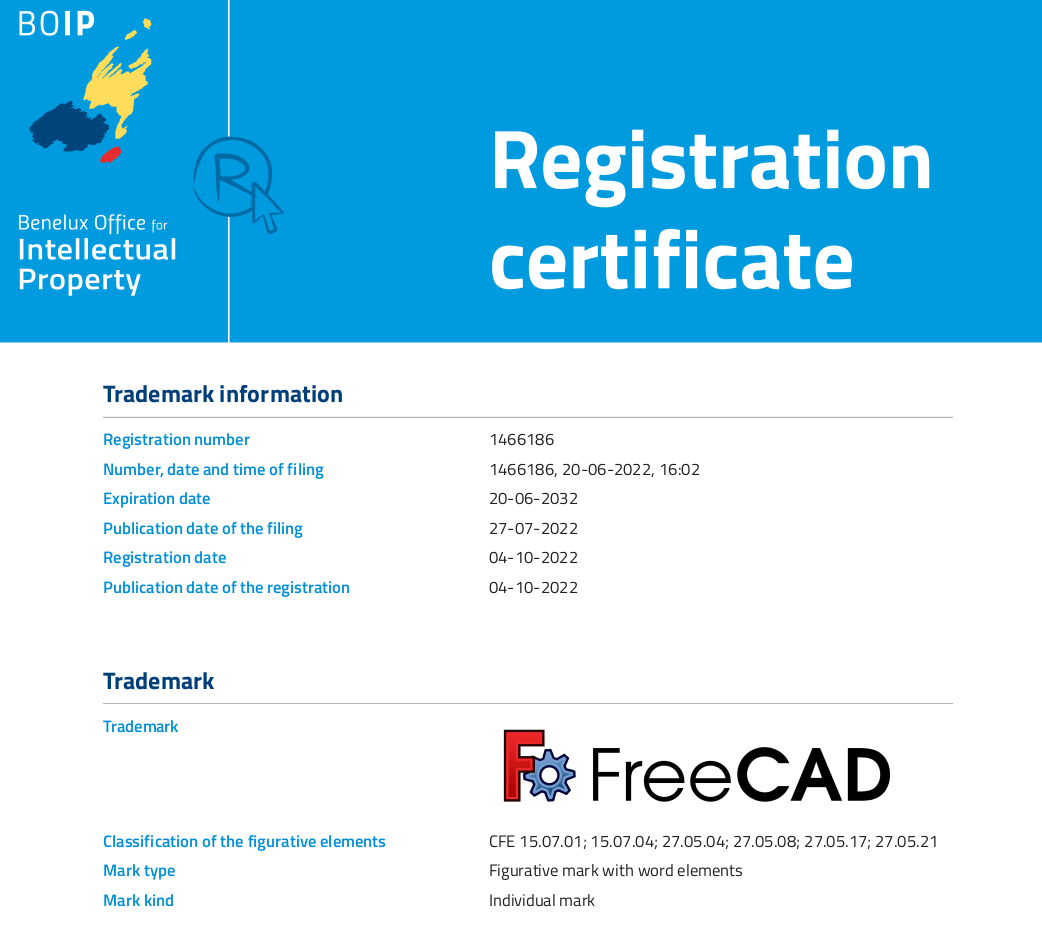 Registration certificate Registration certificate