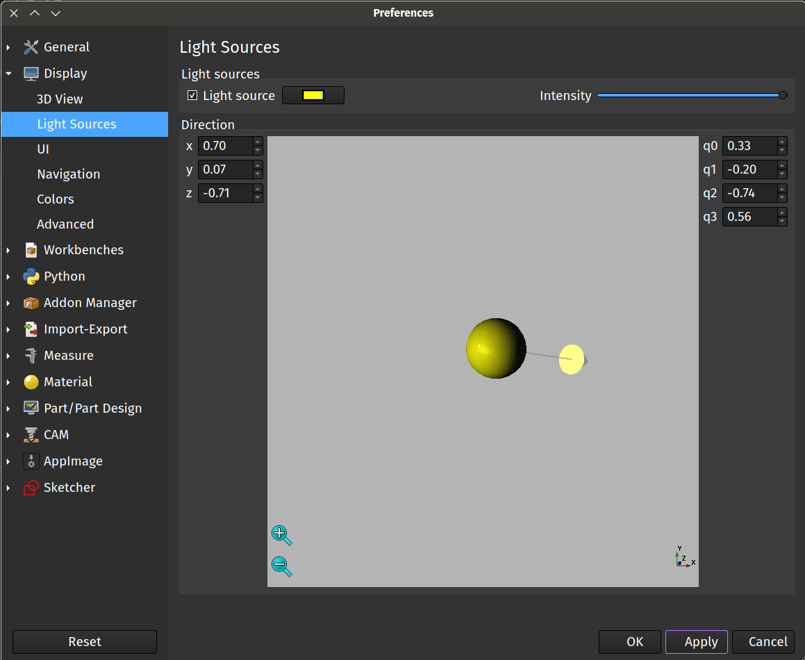Main Light Source